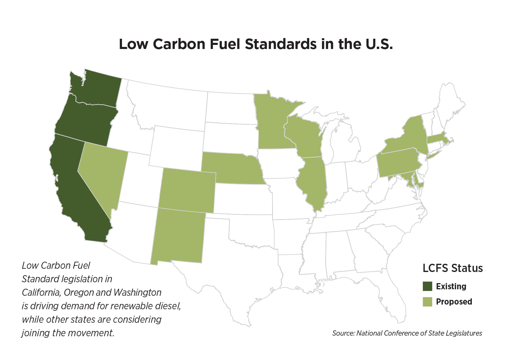Map of United States showing states with existing and proposed low carbon fuels standards